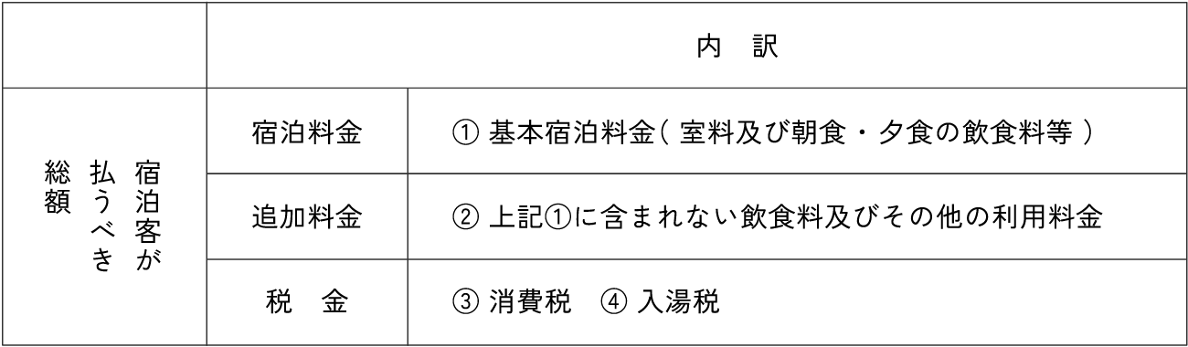 管轄裁判所と準拠法